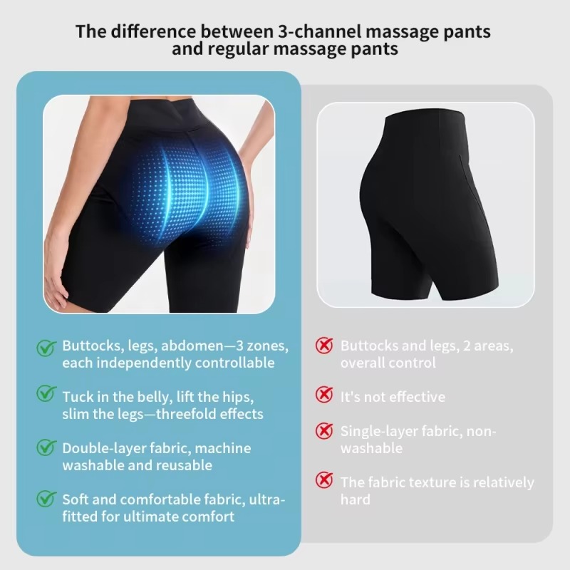Fitness-Yogahose mit 3-Zonen-u – Yoga Fitness Zone Bewertung und Preis