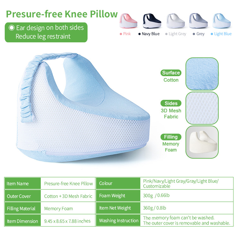 Körper Memory Foam Bein Kissen – Hip Thrust Pad Bewertung und Preis