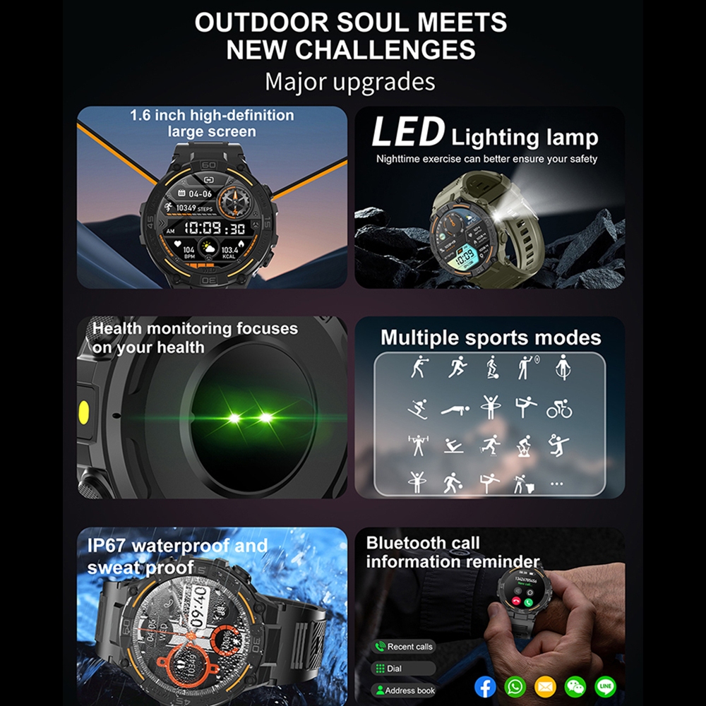 Outdoor Militär Robuste Smartw – Gym Floor Mats Bewertung und Preis